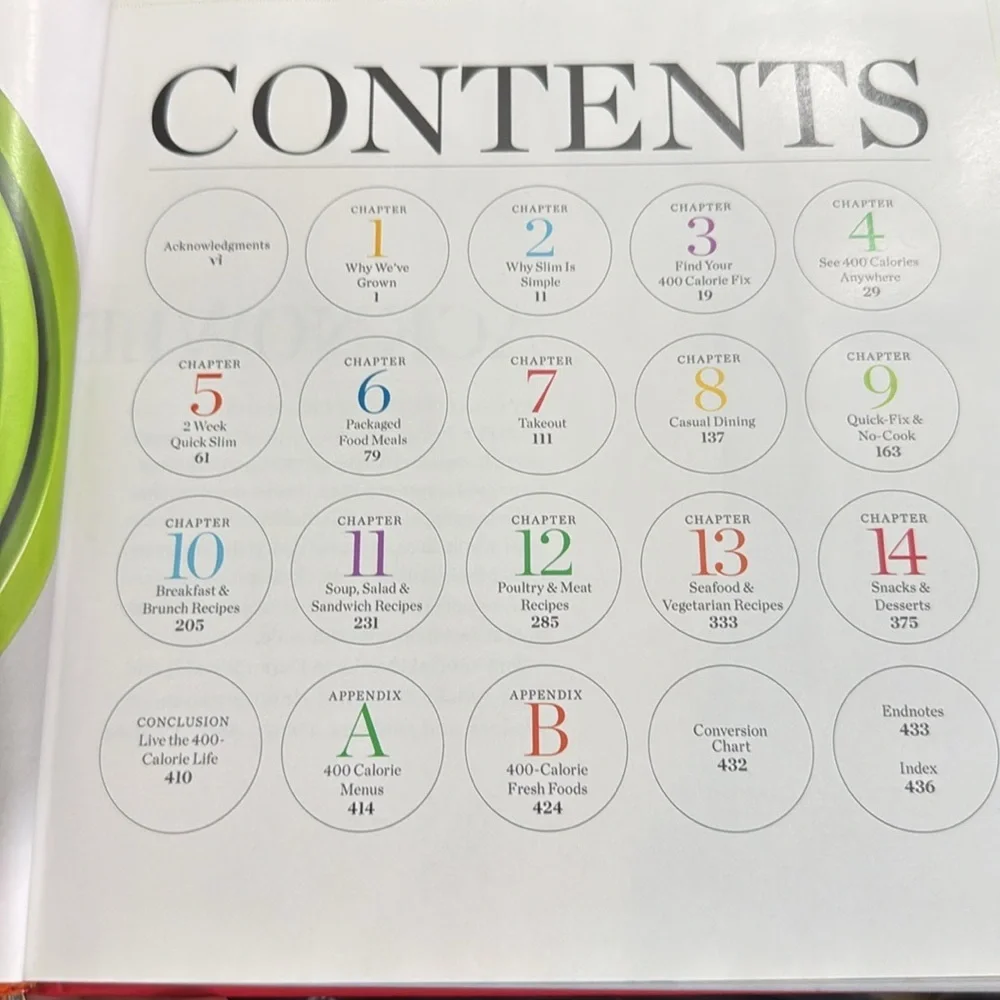 400 Calorie Fix Cookbook by Liz Vaccariello - Red Cover